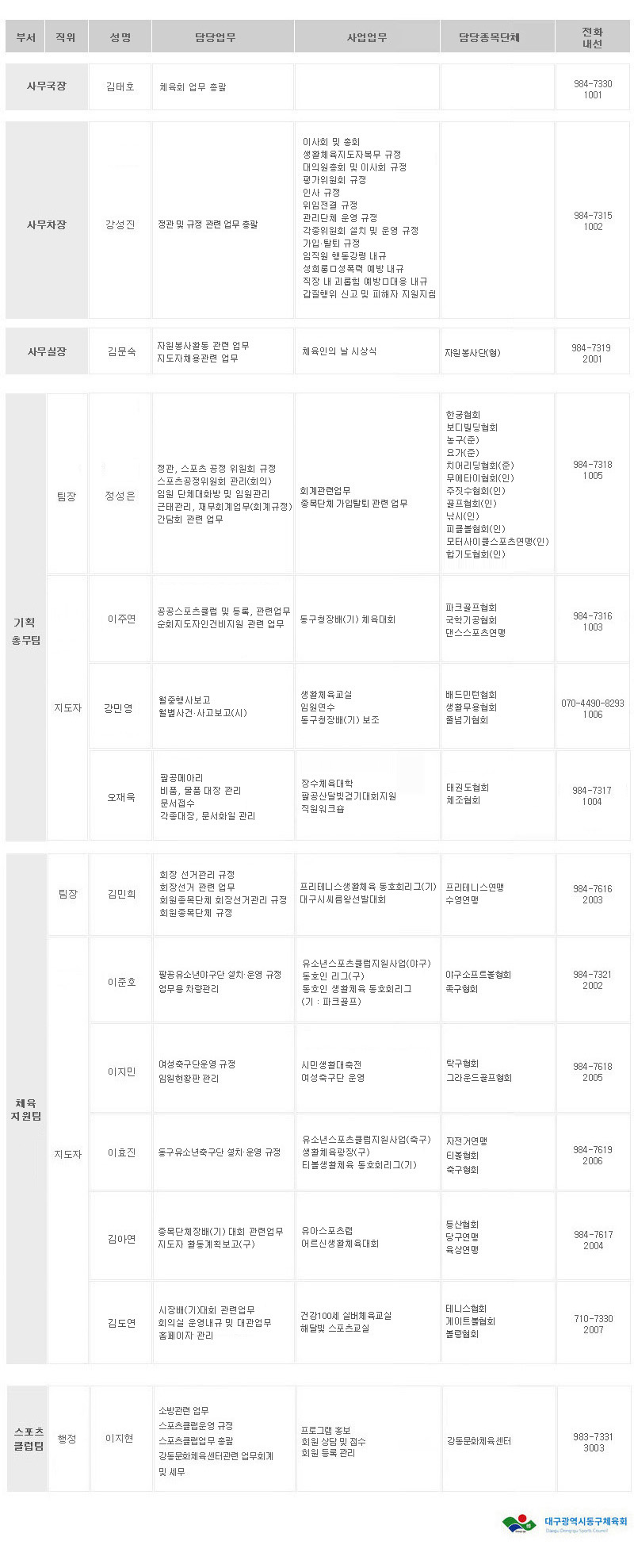 업무분장